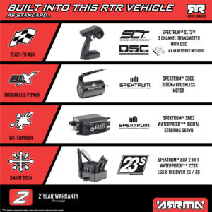 1/10 BIG ROCK 223S DSC 4X4 RTR Brushless Monster Truck - Image 7