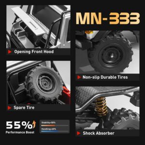 MN-333 1/18 Scale Unimog U4000 4WD RC Rock Crawler - Image 2